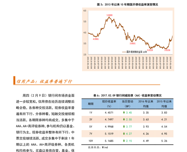 优先股股息分配剩余财产_表决权恢复的优先股是什么意思_优先股股东权利义务