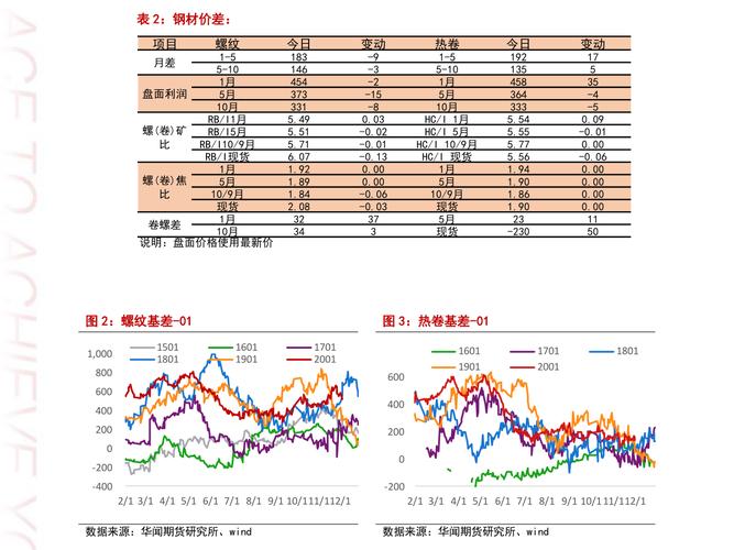 优先股试点管理办法 中国证监会 优先股发行交易规则_表决权恢复的优先股是什么意思