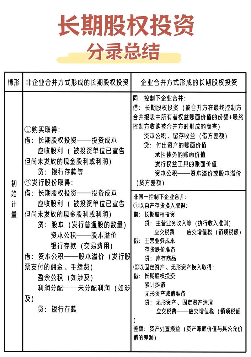 000831股票 基金投资策略：挖掘具潜力上市公司，实现资产长期增值