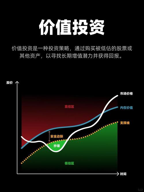 000831股票_股票投资策略_基金基本面研究