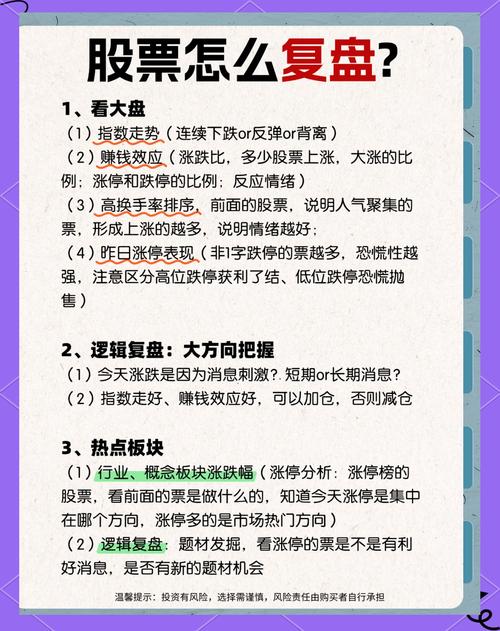 掌握核心分析法_学习炒股 经验分享 书籍推荐_建立投资世界观