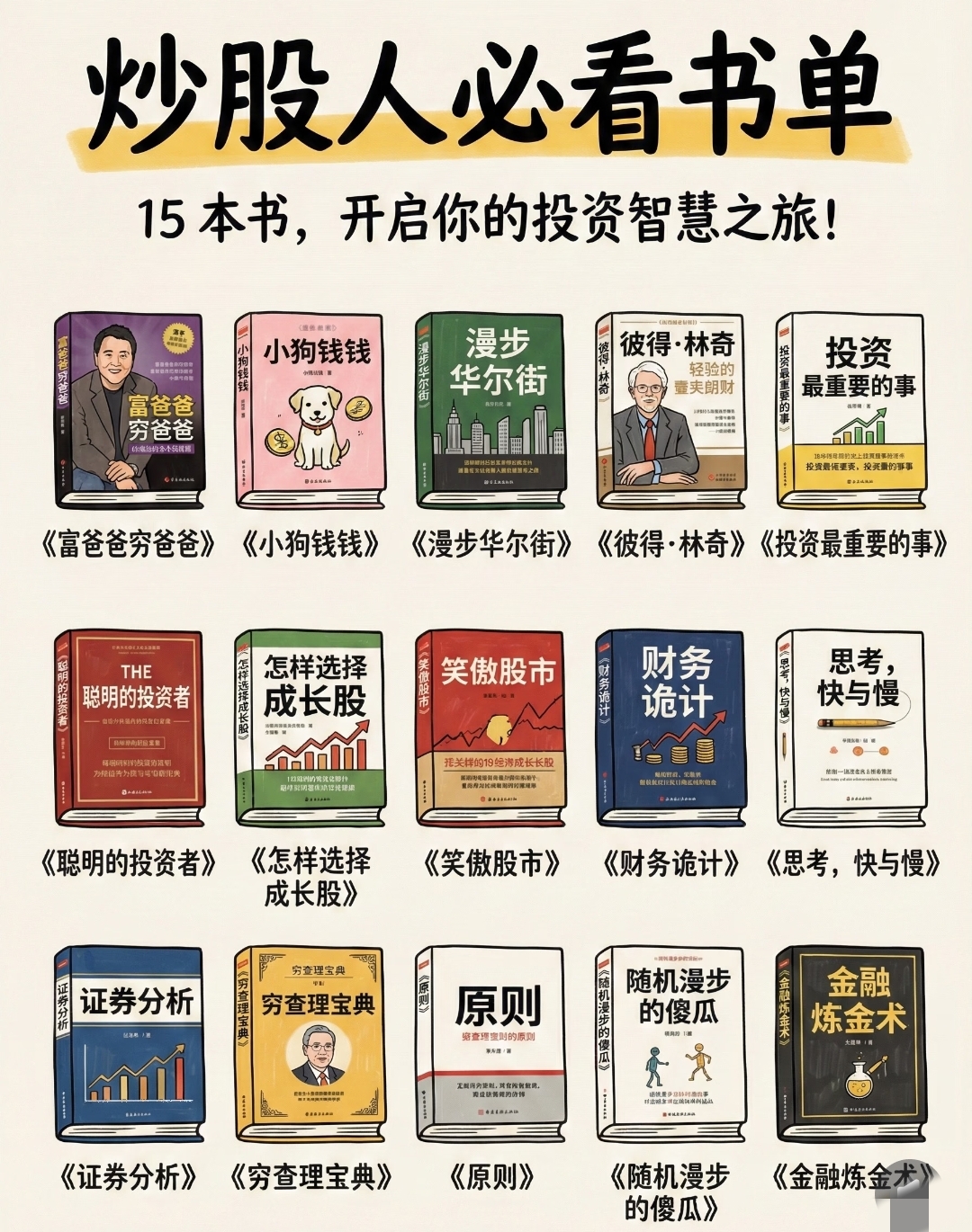 建立投资世界观_掌握核心分析法_学习炒股 经验分享 书籍推荐