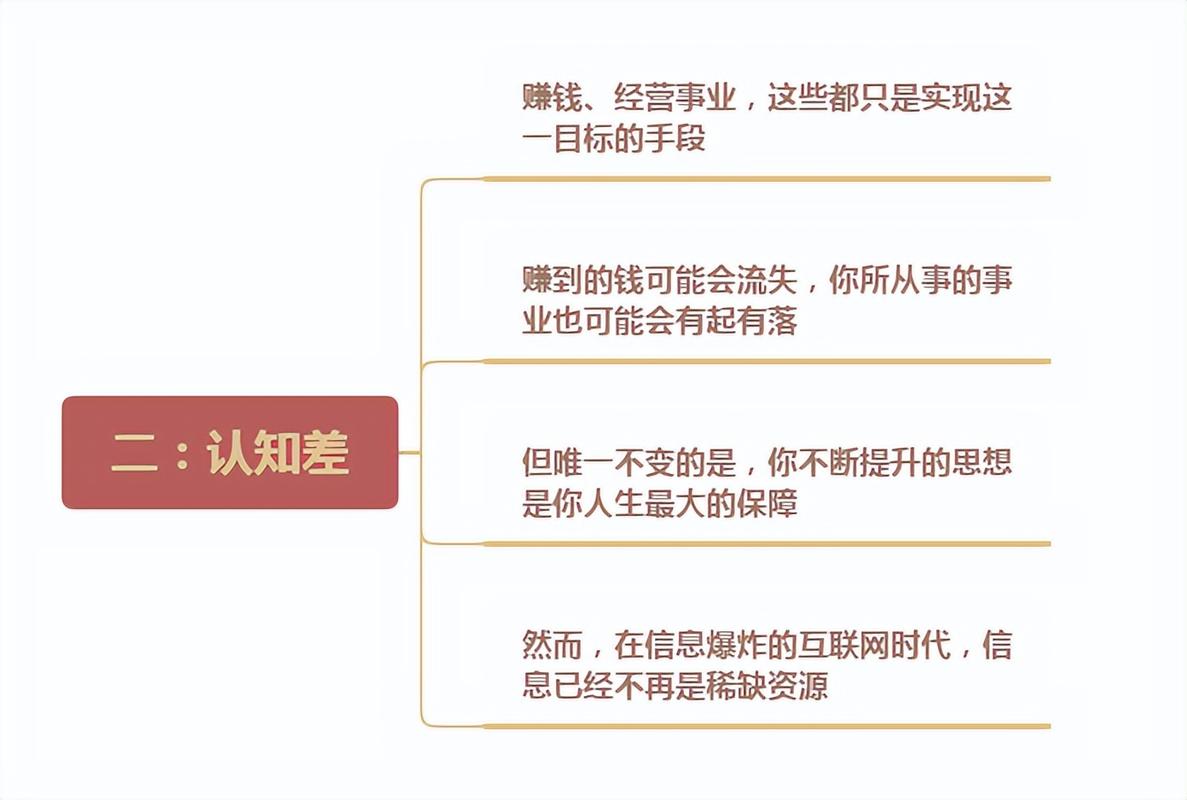 信息差赚钱_网站如何用流量赚钱_技能赚钱