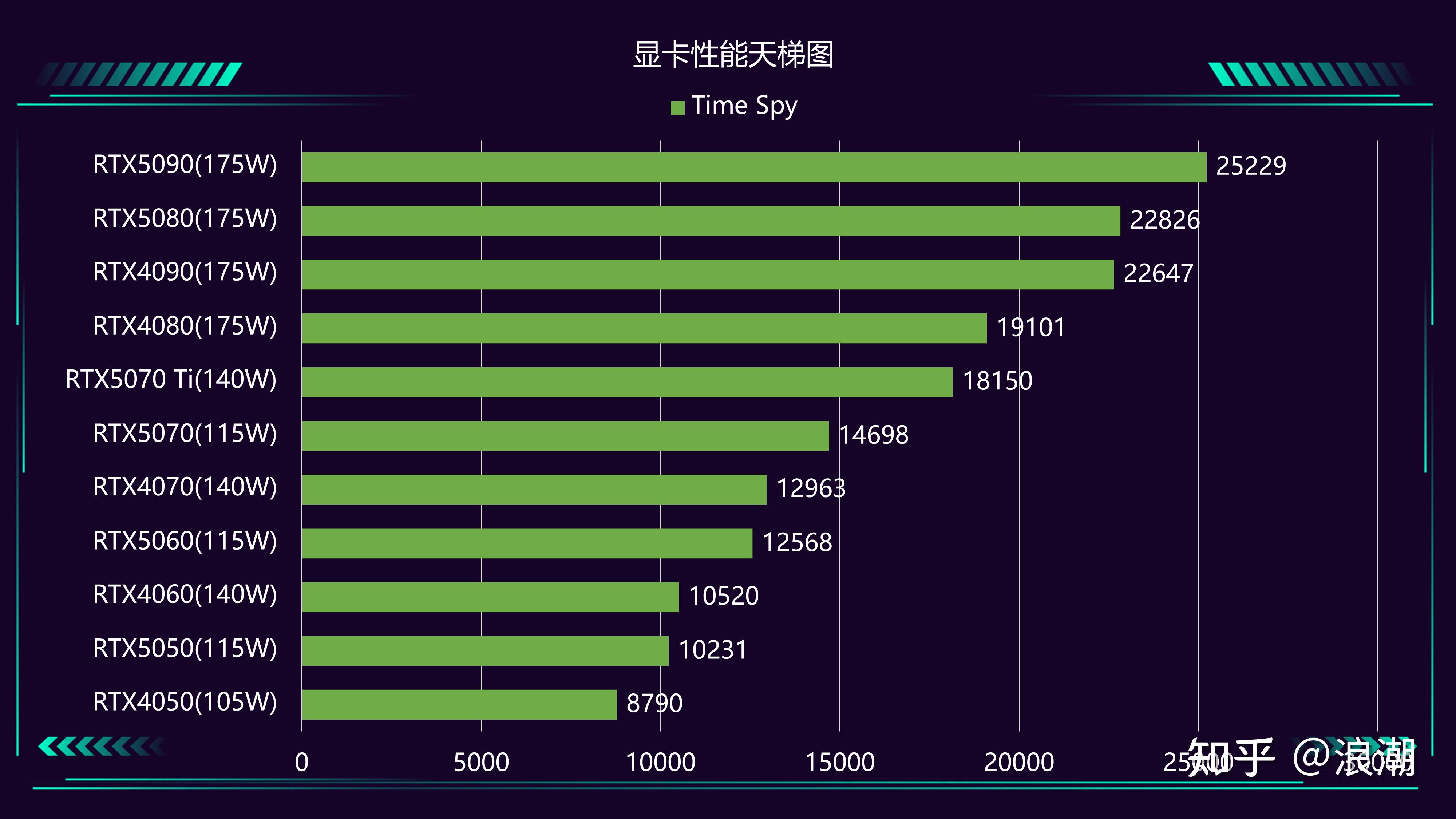 笔记本屏幕多大最合适_2026笔记本电脑选购指南_轻薄本排行榜前十名推荐