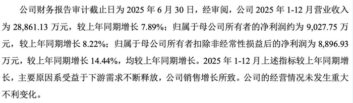 2026新股中签率排行_宏明电子视涯科技申购_北交所新股申购