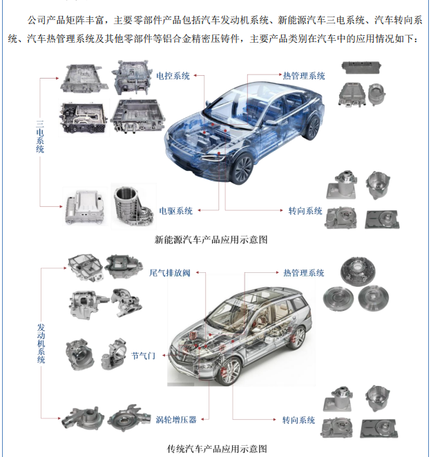 红板新材中签概率高_2026新股中签率排行_下周新股申购