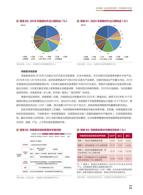 2025年国际期货招商行业白皮书_国际期货招商行业痛点与挑战_招商期货