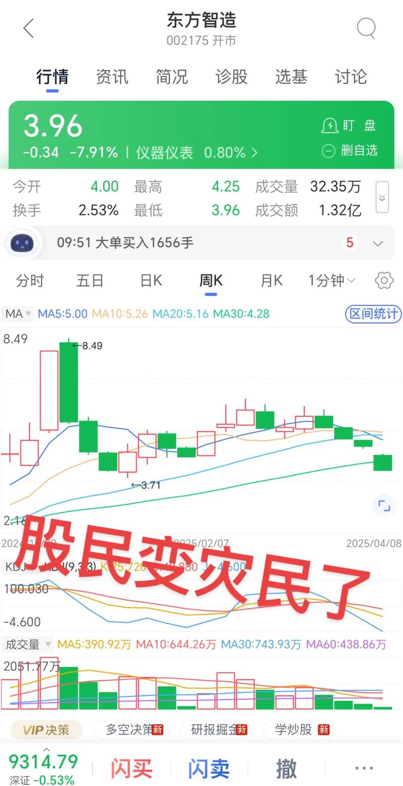 证监会5项资本市场对港合作措施_A股沪深港通利好分析_股市下周预测分析