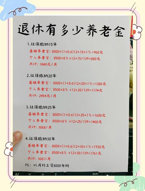 高于6000元不涨非谣言_2026企业退休人员涨工资最新消息_2026养老金上涨规则