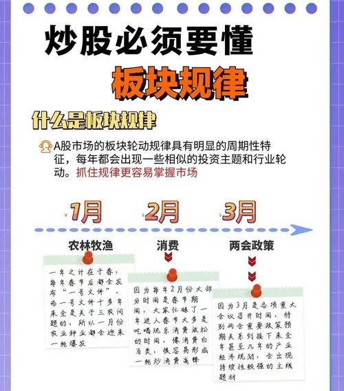 下周股市预测网_股市下周预测分析_预测下周股票走势