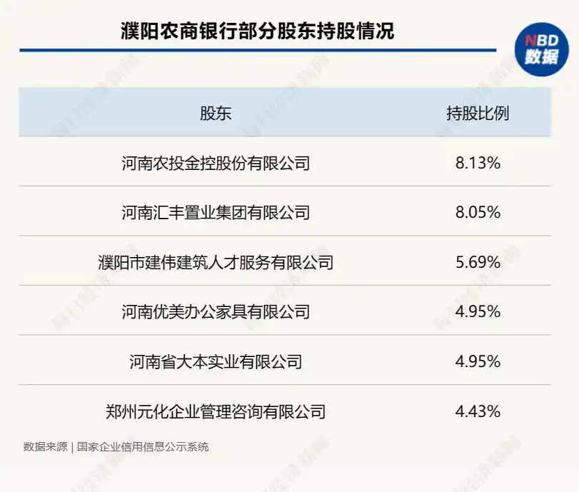 消费贷利率降不了_有房贷的房子能办抵押贷款吗_河南濮阳房贷变消费贷