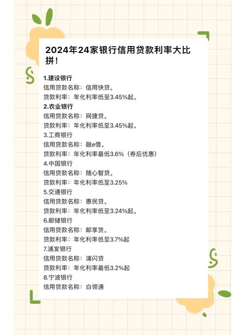 有房贷的房子能办抵押贷款吗_助贷机构监管政策漏洞_低利率车贷房贷办理