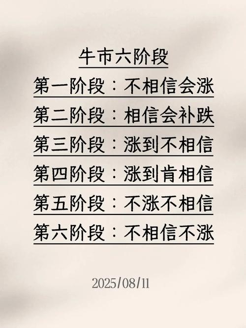 妖股特征_用筹码集中度选股的公式指标_妖股启动信号