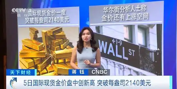 国际现货金价突破2140美元_美联储降息预期影响金价走势_期货黄金开盘时间