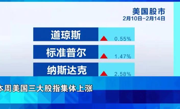 期货黄金开盘时间_美联储降息预期影响金价走势_国际现货金价突破2140美元
