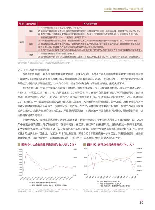 招商期货_国际期货招商代理行业痛点 解决方案 白皮书