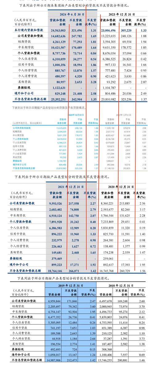 银行股价值重估机会_银行板块逆势调整_利率对银行股的影响