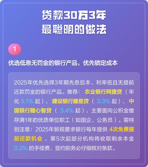 公积金贷款有折扣吗_闽七条 首套房首付降至2成 3.30新政 二套房首付降至4成