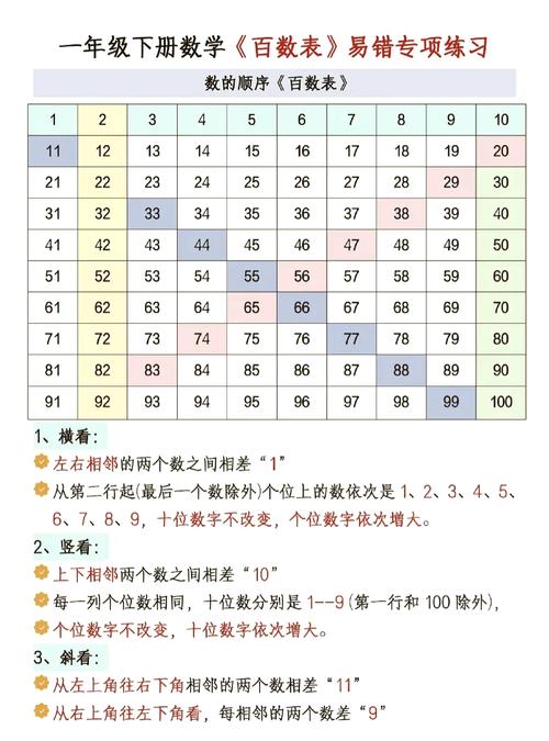 房地产市场走势预测_经济犯罪预测_股市下周预测分析