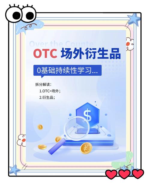 期权交易策略_期权期货衍生品_期货期权及其他衍生品