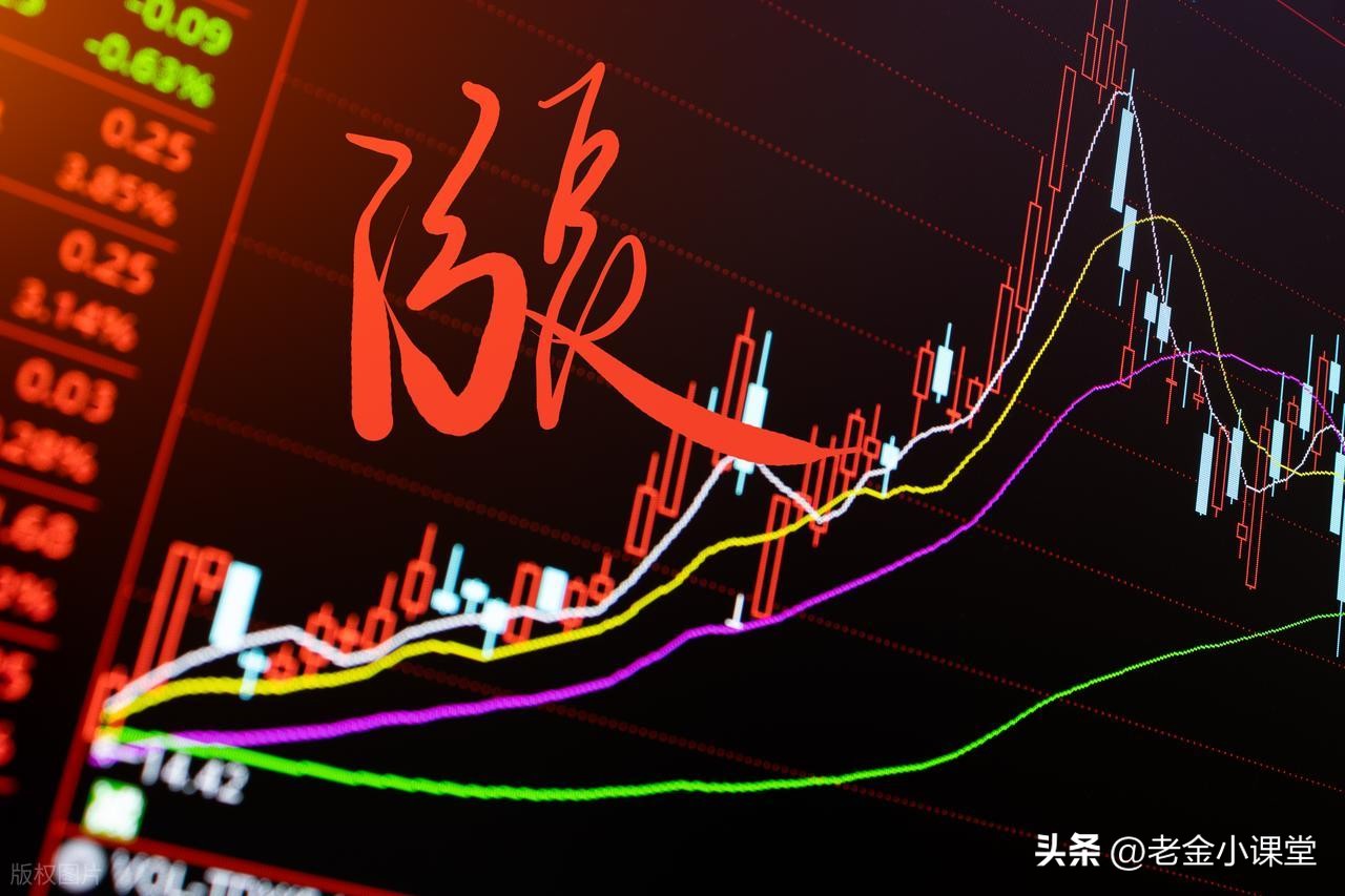 筹码峰战法_捕捉主升浪_用筹码集中度选股的公式指标
