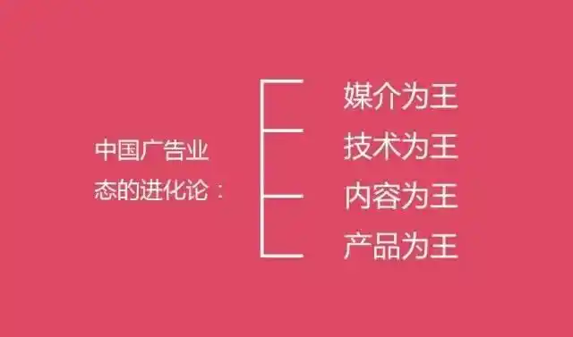 最好的产品具备广告效应_未来最好的广告产品本身_现在什么商业模式赚钱