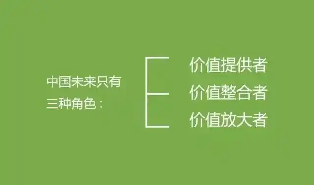 最好的产品具备广告效应_现在什么商业模式赚钱_未来最好的广告产品本身
