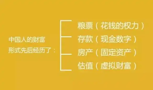 最好的产品具备广告效应_现在什么商业模式赚钱_未来最好的广告产品本身