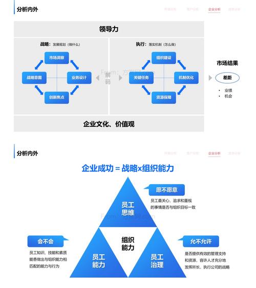 最好的产品具备广告效应_现在什么商业模式赚钱_未来最好的广告产品本身