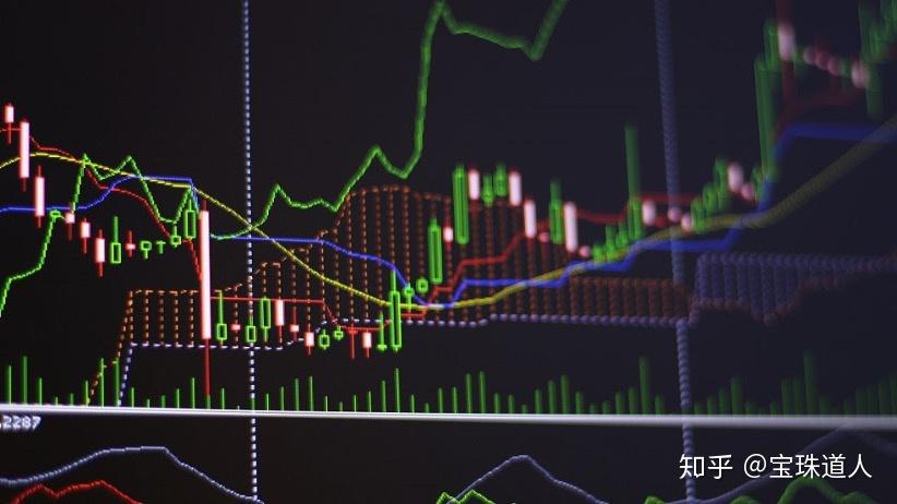 股指期货交割结算价行情软件，助您掌握金融期货市场动态