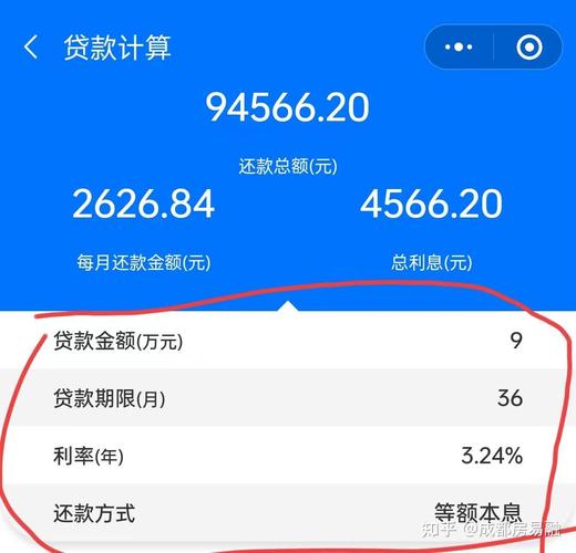 农村贷款利息高吗_农村贷款利息是多少_利息贷款农村是怎么算的