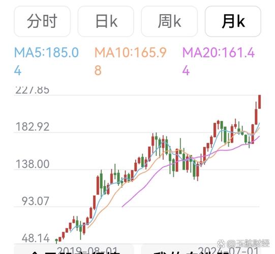 xd股票含义解析_股票dx是什么意思_股市xd是什么意思