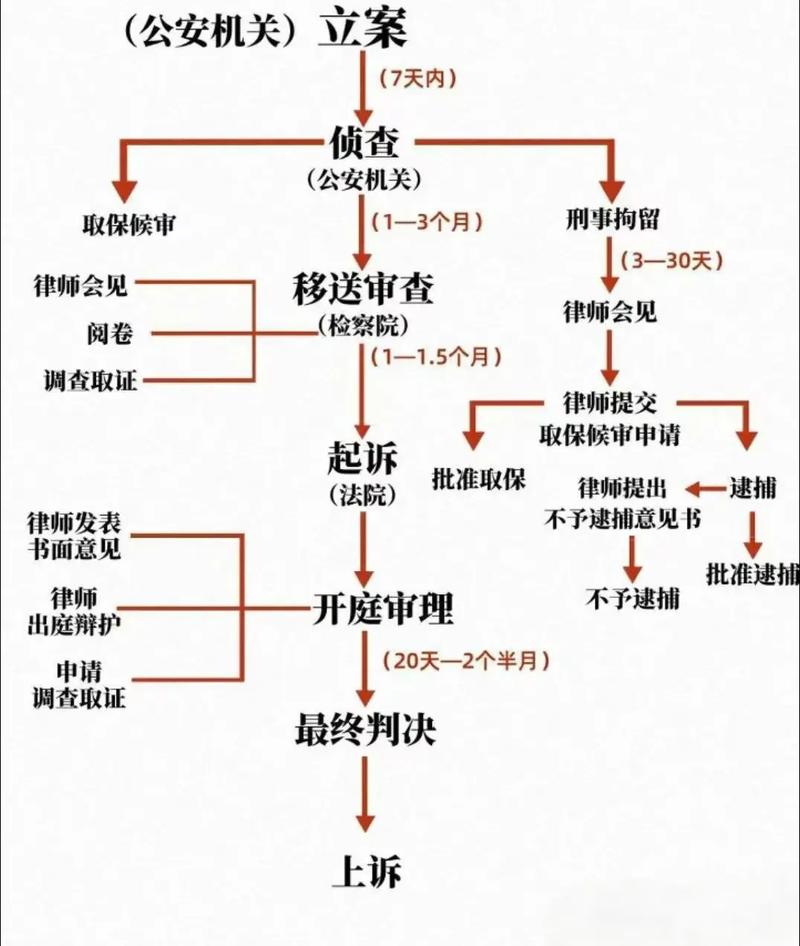 电子物证取证_电子证据原子主义证明模式应用_电子证据微观信息挖掘