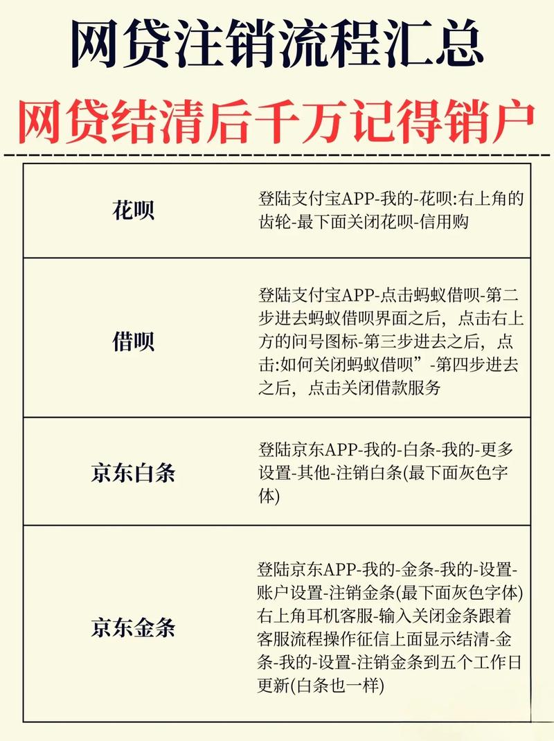 公司倒闭贷款是否需要偿还_中安金控倒闭按揭怎么结清_贷款公司倒闭还钱吗