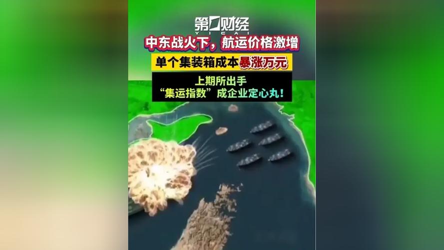 集运指数期货_航运指数 期货_上海出口集装箱结算运价指数期货