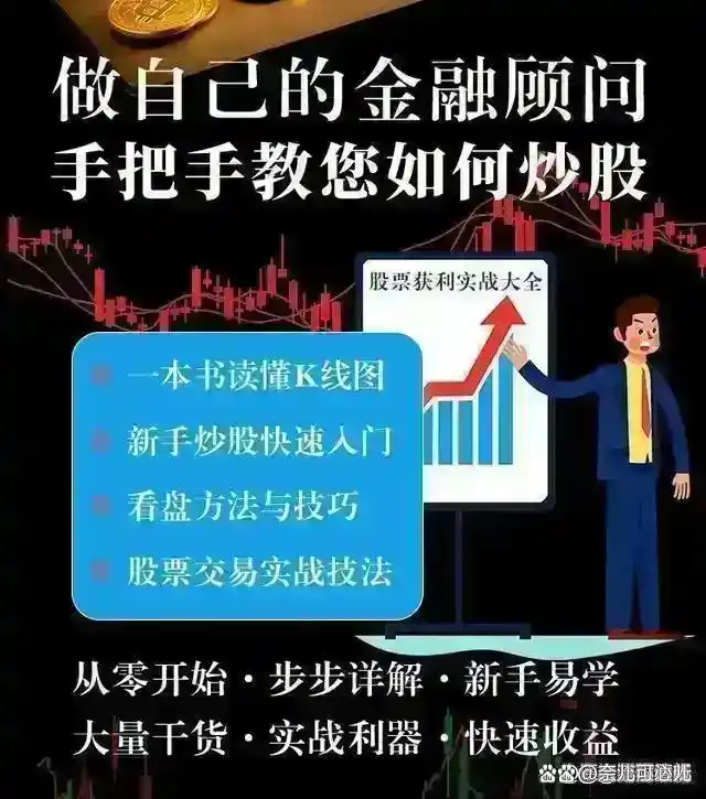 股票技术分析_价值投资_高开低走线选股公式