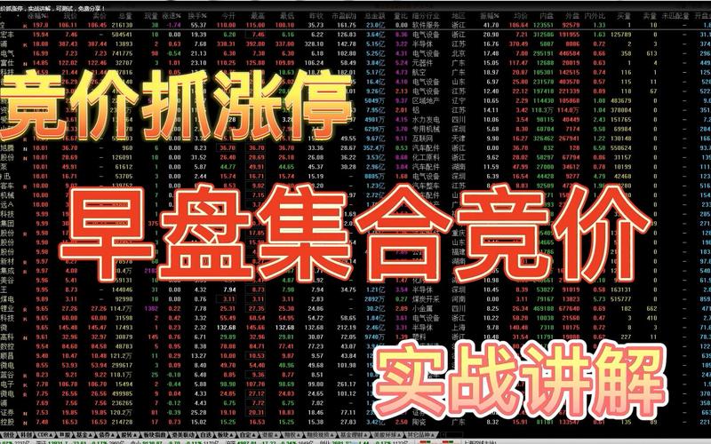 集合竞价选股方法_早盘竞价选股公式_早盘竞价如何选股