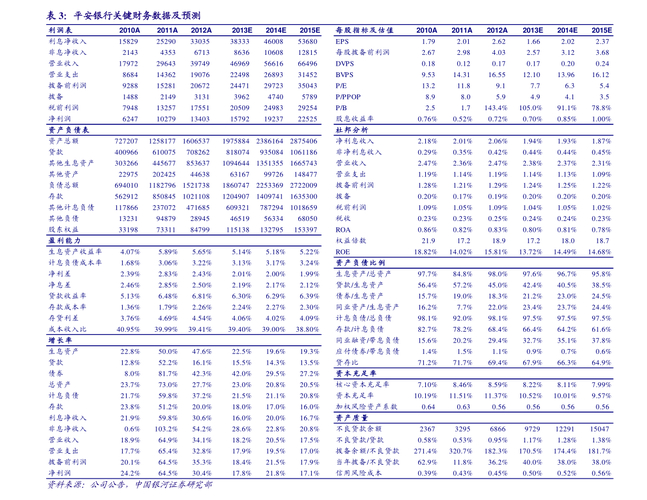期权期货及其他衍生产品 课件_中矿资源外汇套期保值业务_中矿资源商品期货期权套期保值业务