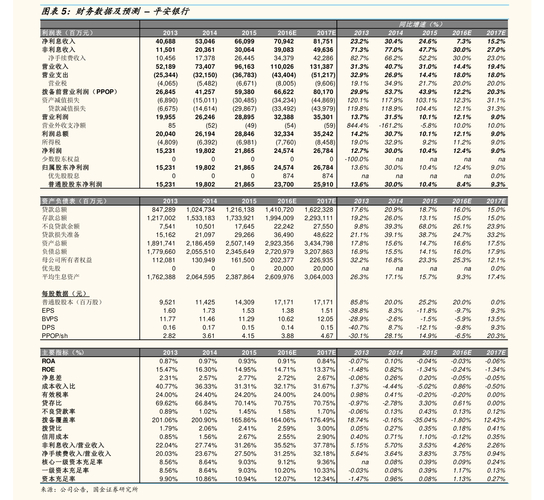 中矿资源外汇套期保值业务_中矿资源商品期货期权套期保值业务_期权期货及其他衍生产品 课件
