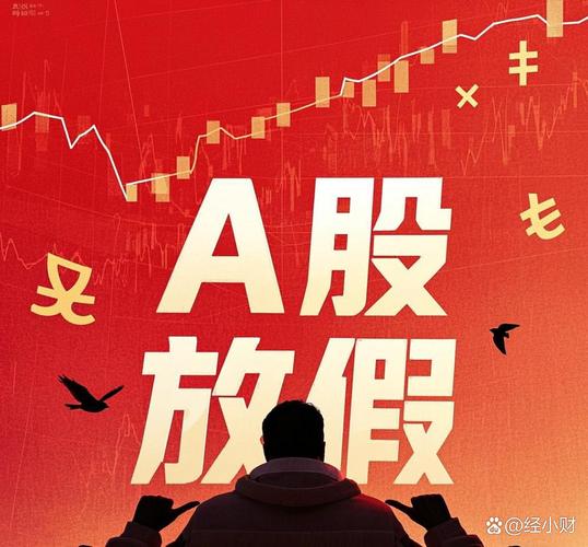 明天股市开吗_线上开户佣金费率低_2025年股市休市安排