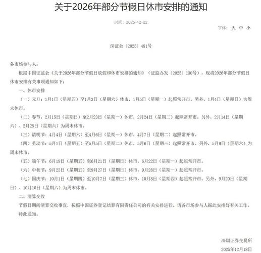 明天股市开吗_线上开户佣金费率低_2025年股市休市安排