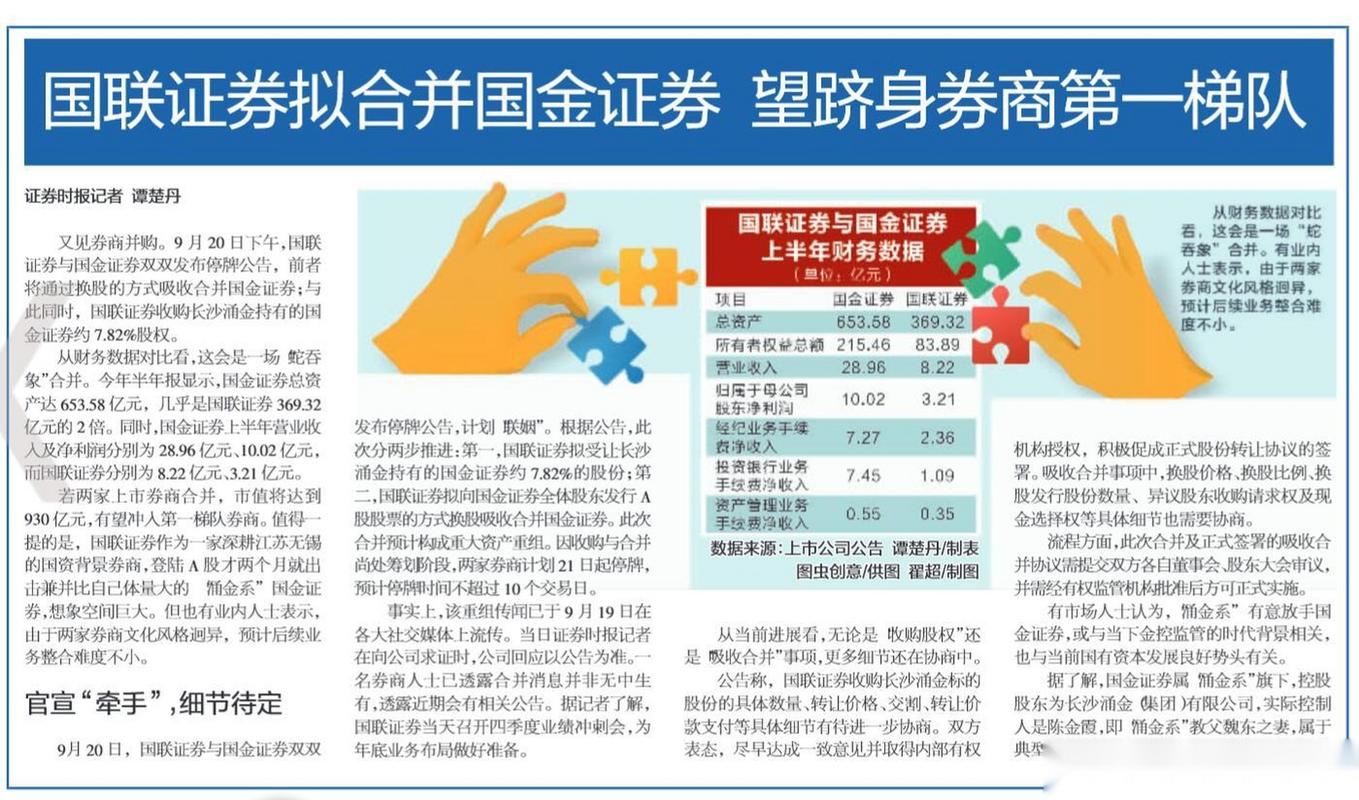 国联证券国金证券合并_无锡国联证券校园招聘_国金证券国联证券换股吸收合并