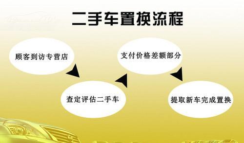 4S店二手车车况如何_4S店二手车去向_易车汇二手车置换信息有限公司