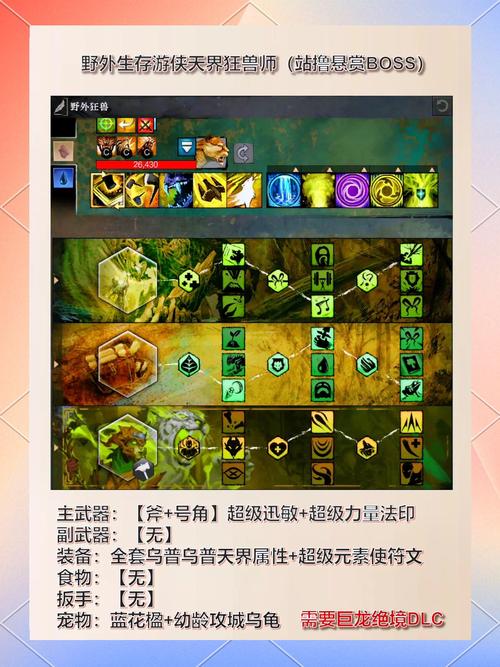 激战2职业平衡性调整_激战2工程师武器选择_激战2WTS世界联赛