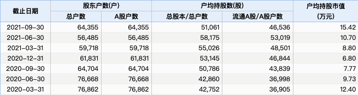 证监会处罚金正大_金正大财务造假案_万福生科造假惩罚